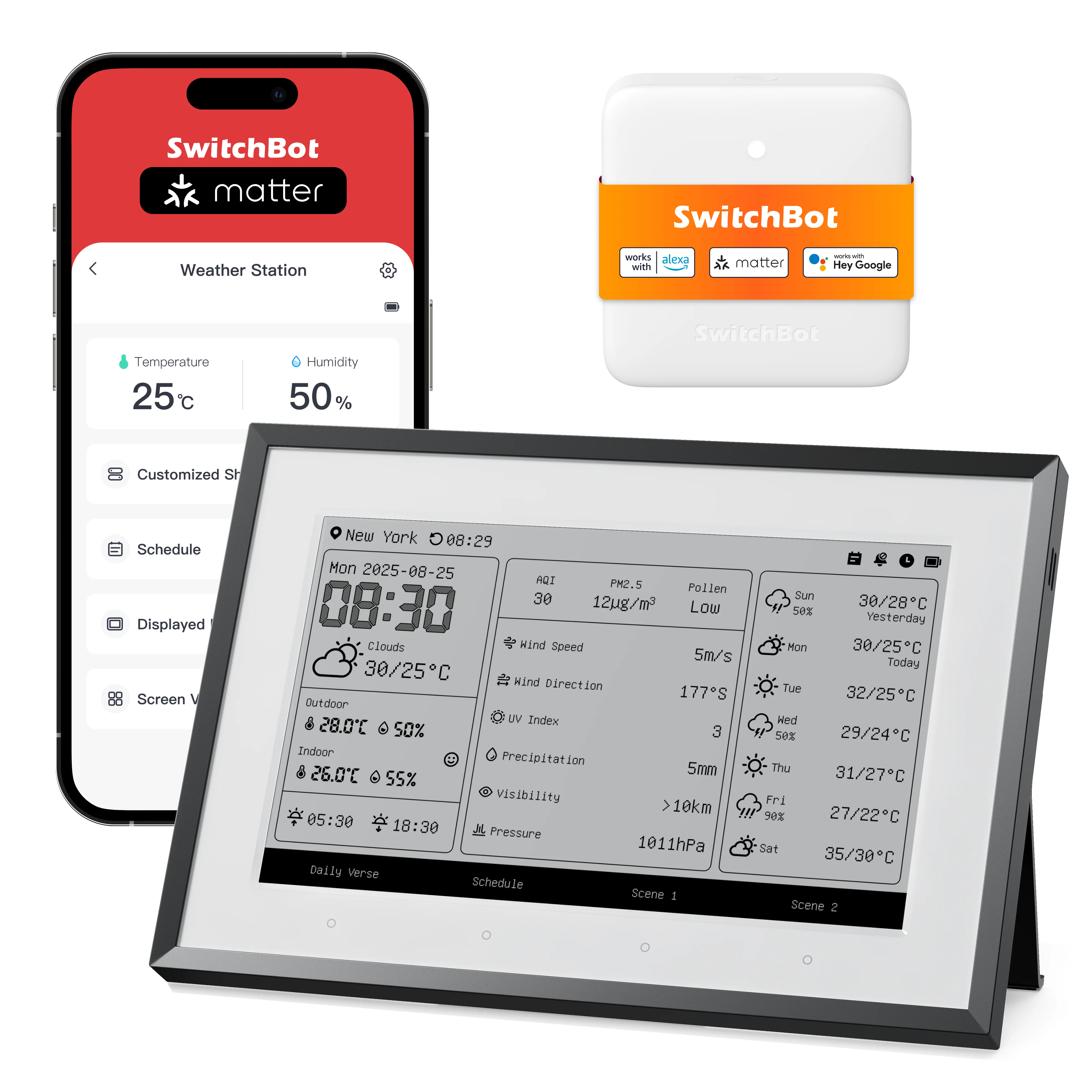 SwitchBot E-Ink Home Dashboard - Image 13
