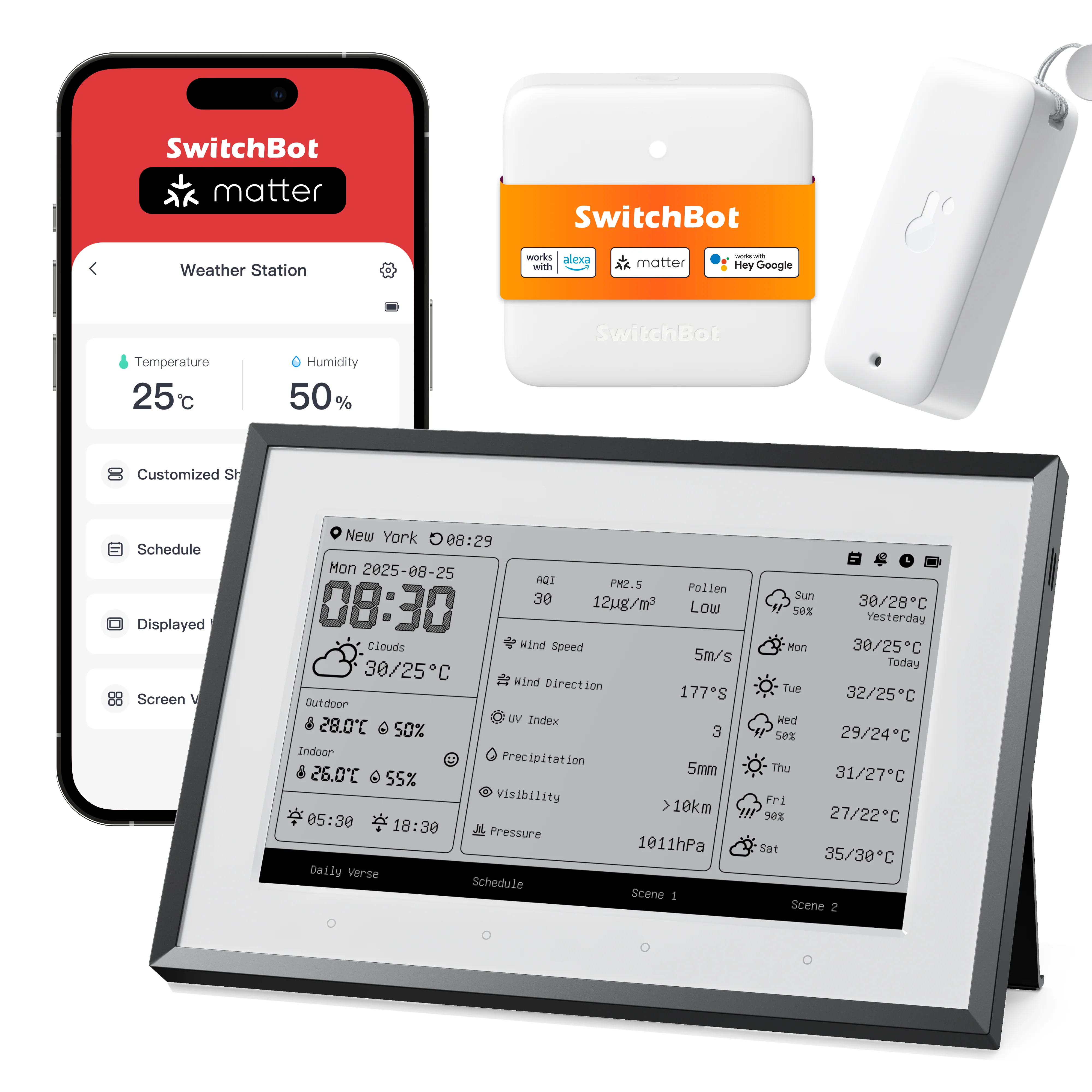 SwitchBot E-Ink Home Dashboard - Image 14