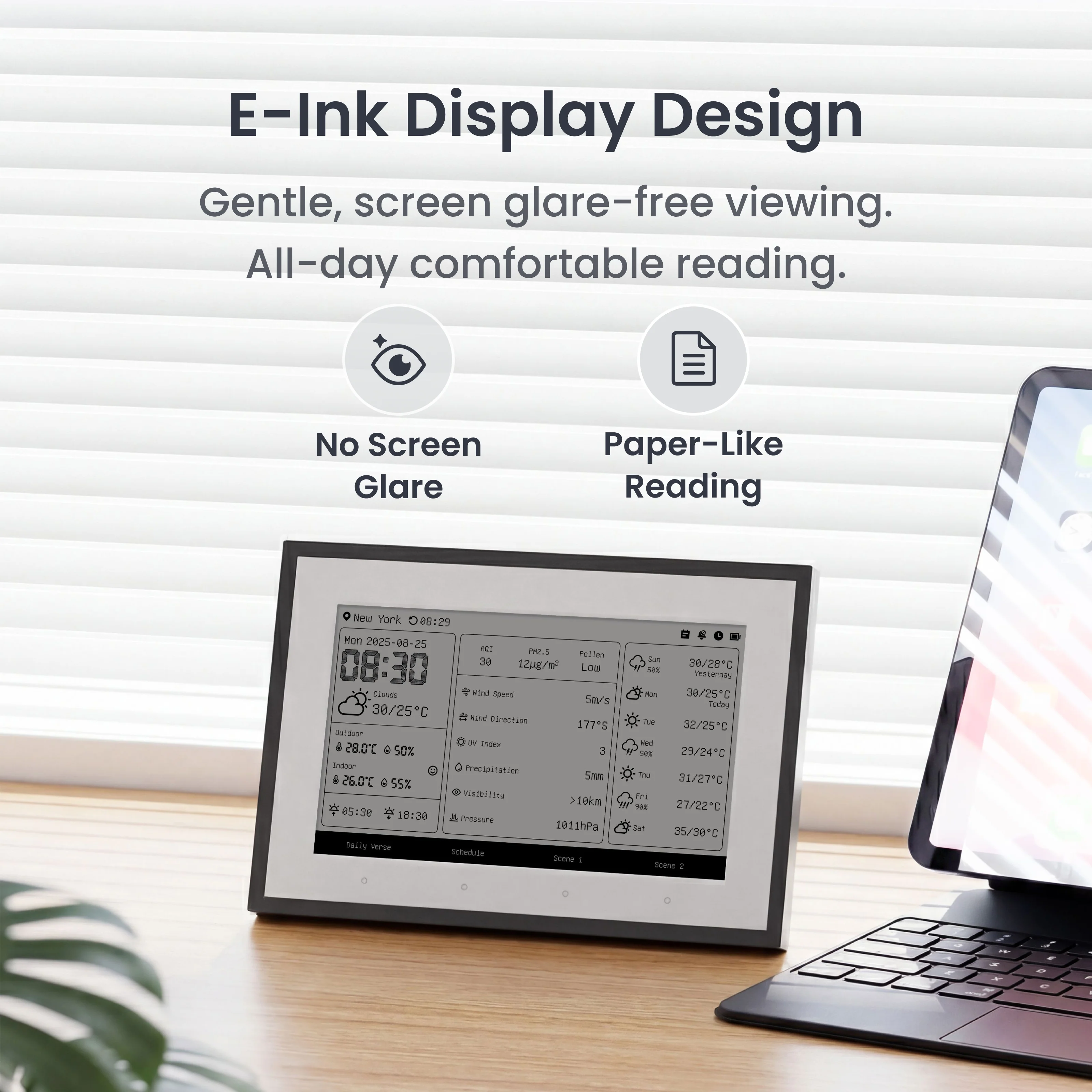 SwitchBot E-Ink Home Dashboard - Image 4