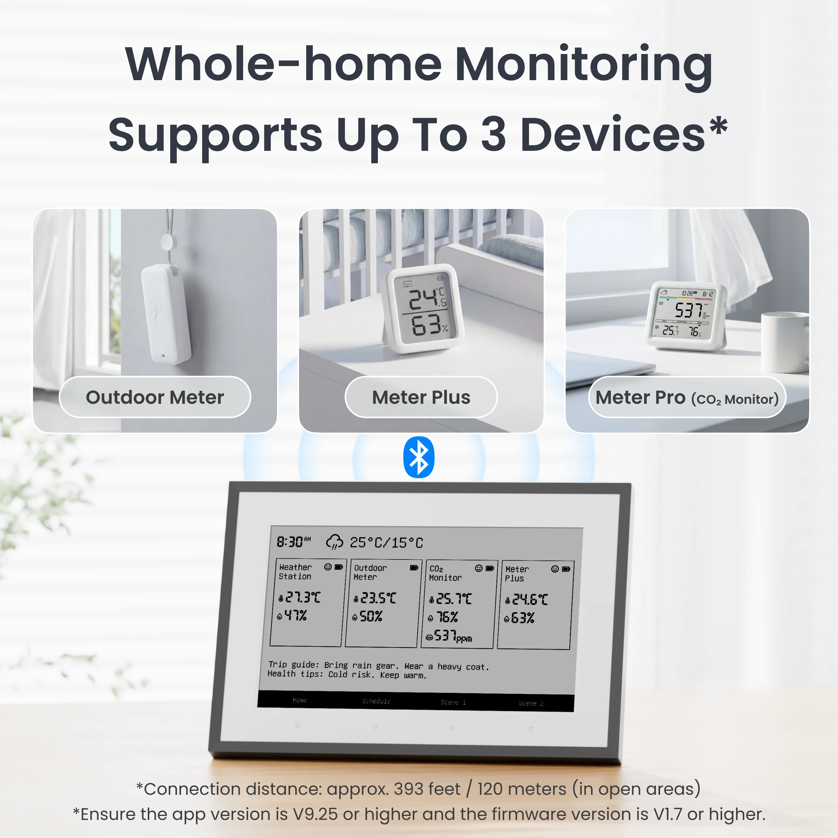 SwitchBot E-Ink Home Dashboard - Image 7