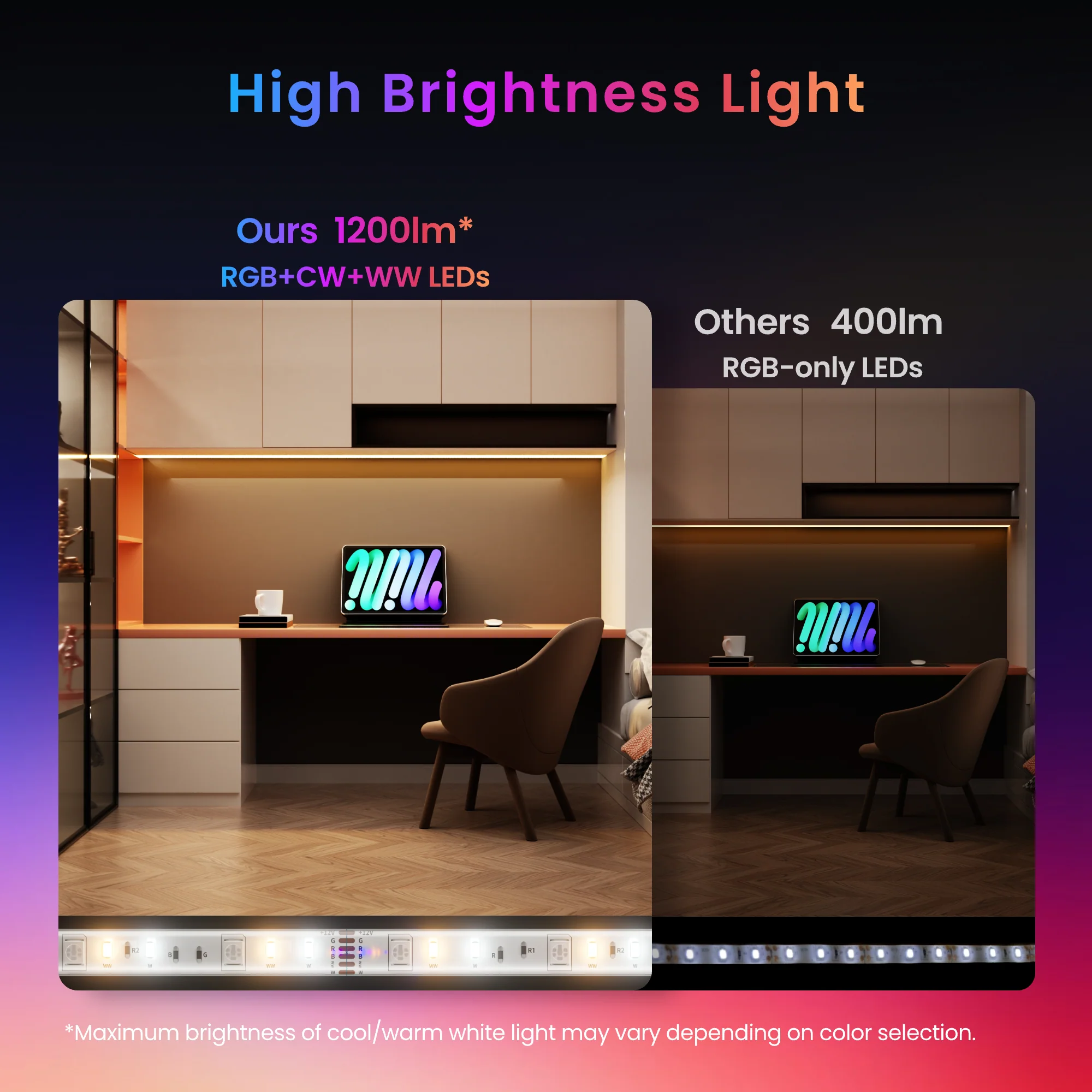 SwitchBot LED Strip Light 3 - Image 4