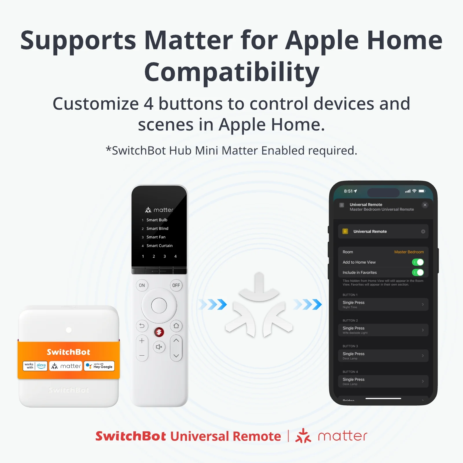 Universal Remote Matter Combo - Image 2